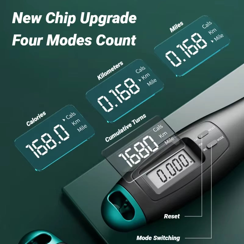 Corde à Sauter avec Compteur – Sautez vers vos objectifs fitness